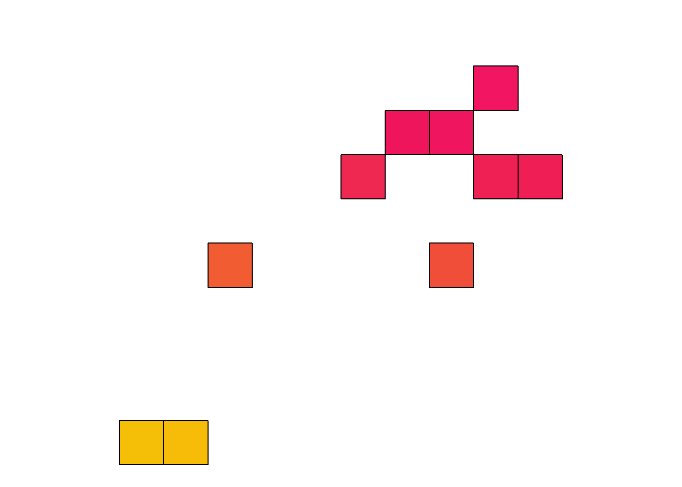 A sparse arrangement of colored squares using the same gradient palette. The pattern shows only a few small clusters: bright magenta squares in the upper right forming a cross-like shape, two isolated orange-red squares in the middle area, and a small cluster of golden yellow squares at the bottom left. Most of the canvas is empty white space.
