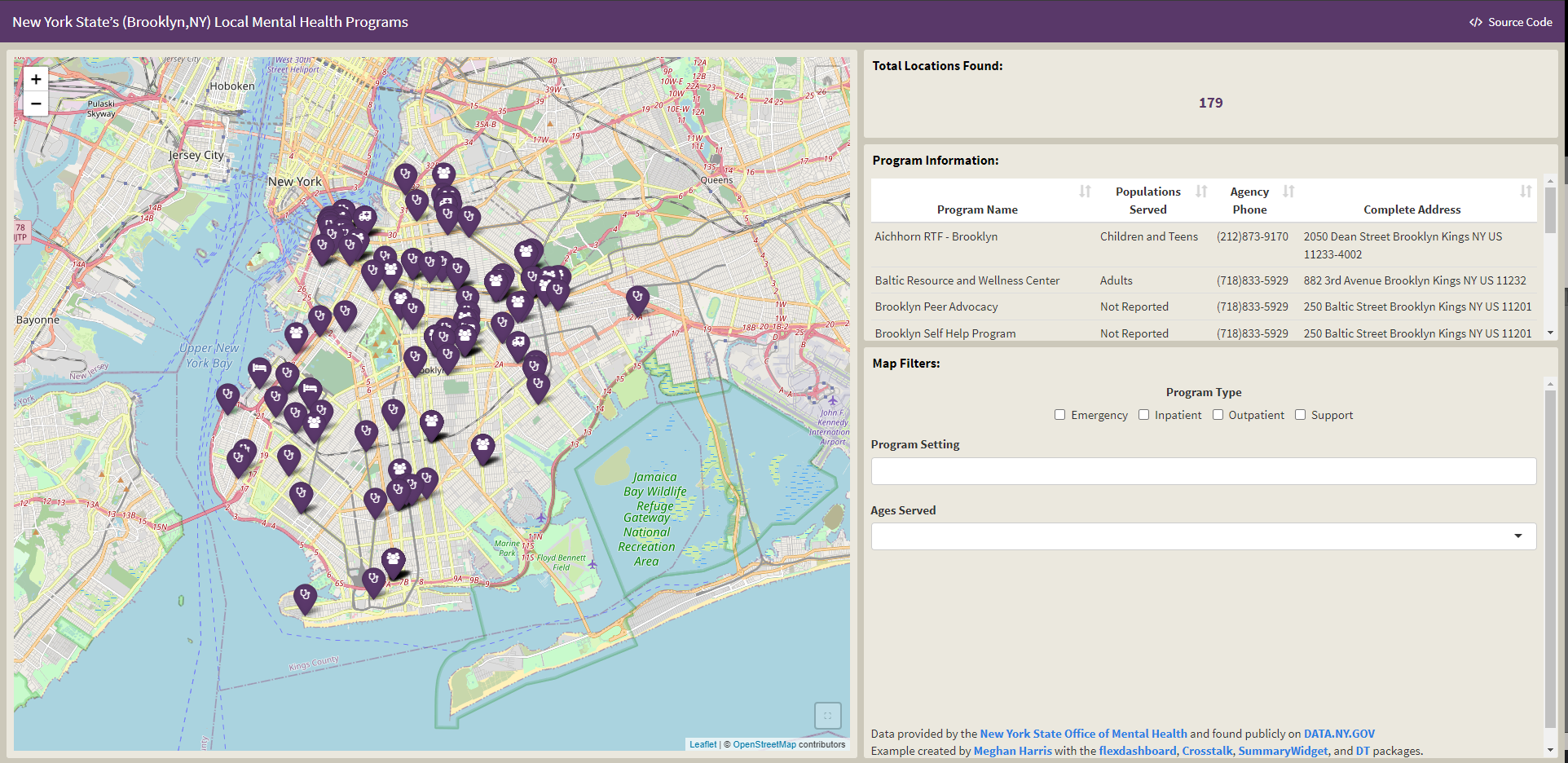 screenshot of finished flexdashboard