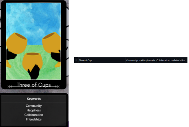 A combined screenshot of the Three of Cups in the dataset and the Three of Cups in the app. The card shows a picture of three hands holding cups together.